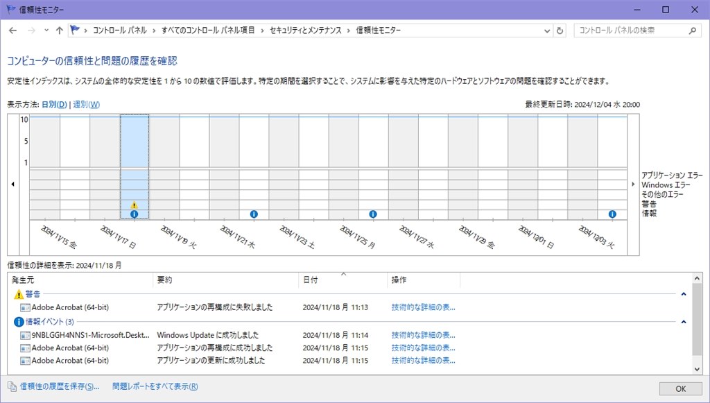 win10→win11へのシステムアップのトラブル対応について