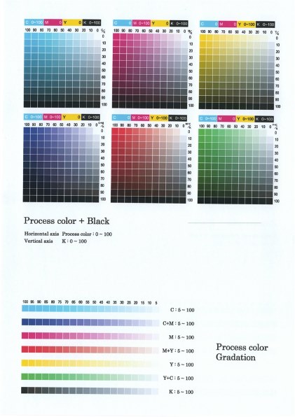 EPSON ビジネスインクジェット PX-M6712FT投稿画像・動画 - 価格.com