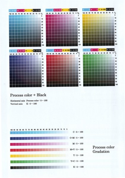 EPSON ビジネスインクジェット PX-M6712FT投稿画像・動画 - 価格.com