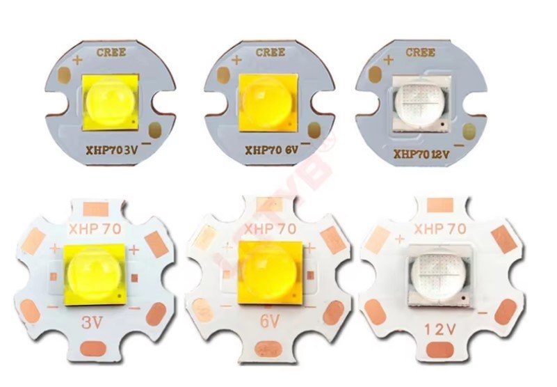 CREE XHP70シリーズの中華コピー品』 クチコミ掲示板 - 価格.com