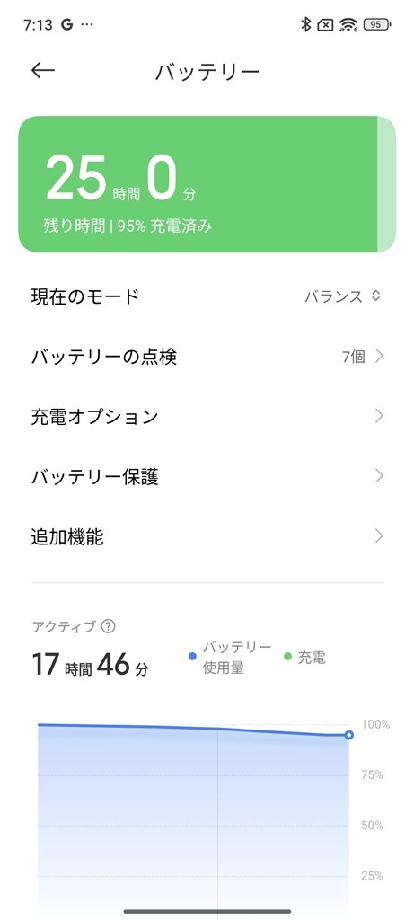 バッテリーの消費量が大きい』 Xiaomi Xiaomi 14T Pro 256GB SIM