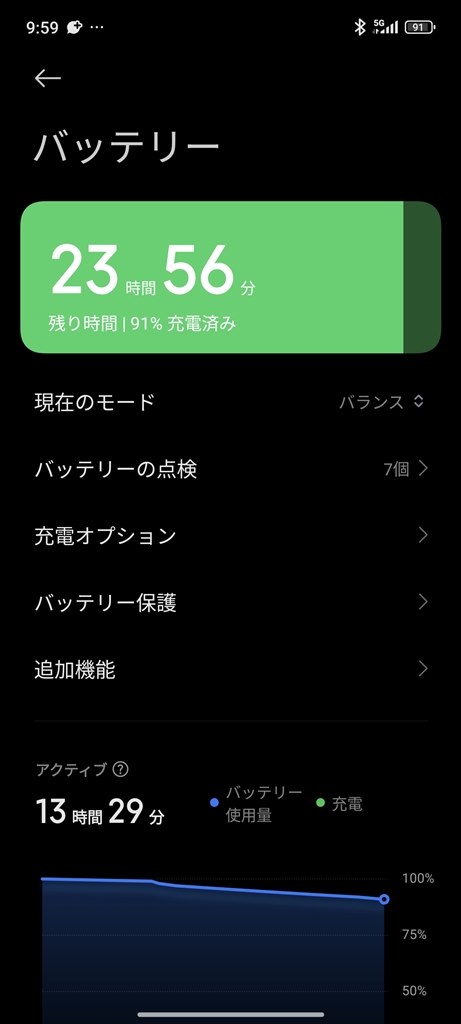 バッテリーの消費量が大きい』 Xiaomi Xiaomi 14T Pro 256GB SIM