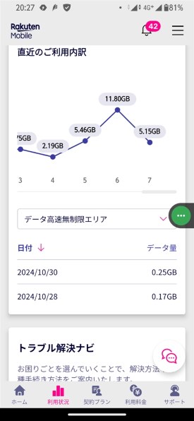 SIMロック解除』 サムスン Galaxy Note20 Ultra 5G SC-53A