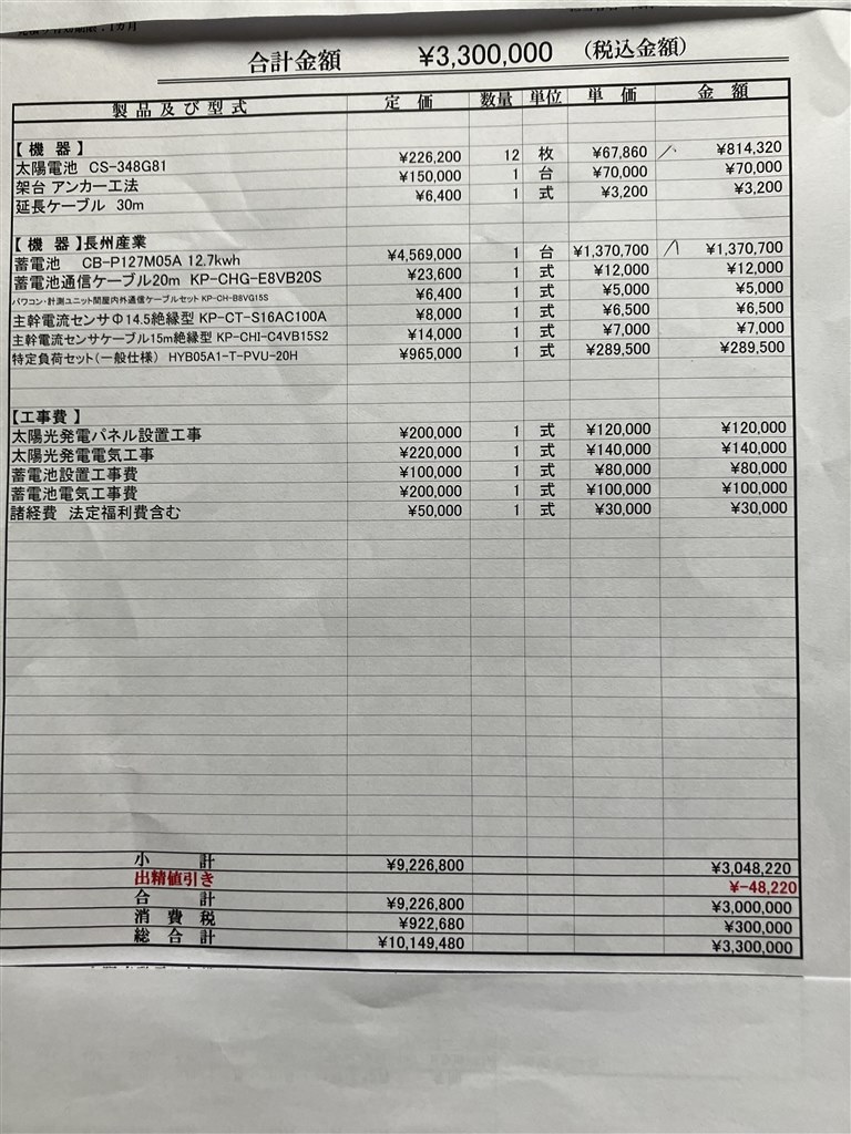 太陽光発電と蓄電池のセットの見積価格の妥当性について』 クチコミ