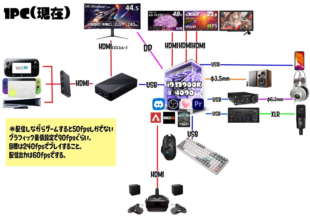 2PCの環境について質問です。』 クチコミ掲示板 - 価格.com