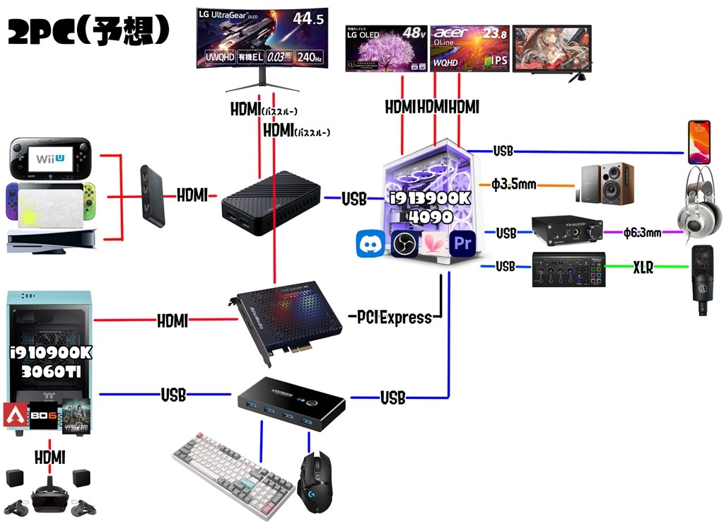 2PCの環境について質問です。』 クチコミ掲示板 - 価格.com