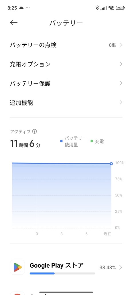 バッテリーの消費量が大きい』 Xiaomi Xiaomi 14T Pro 256GB SIM