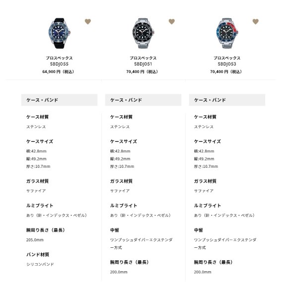 セイコー プロスペックス ダイバースキューバ SBDJ055投稿画像 セイコー プロスペックス ダイバースキューバ SBDJ055投稿画像