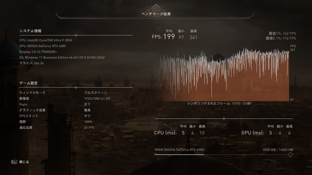 謎、techspot.comの情報は正しいのか？？』 AMD Ryzen 7 9800X3D