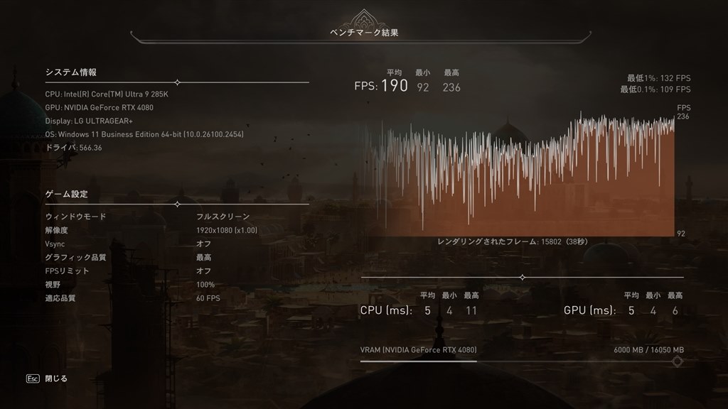 謎、techspot.comの情報は正しいのか？？』 AMD Ryzen 7 9800X3D BOX