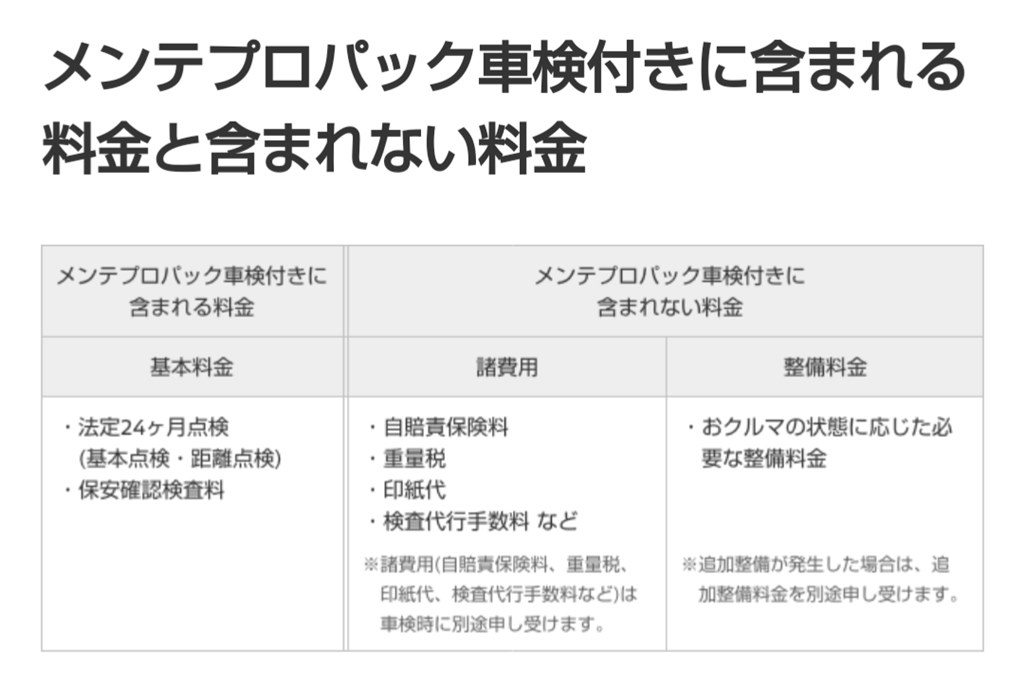 くれは 様 お見積もりページ かなお見積もりページ みとこんどりあ様 お見積もりページ
