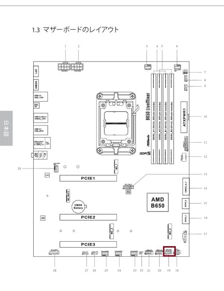 ASRock B650 LiveMixer投稿画像・動画 - 価格.com ASRock B650 LiveMixer投稿画像・動画 - 価格.com