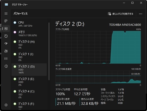 東芝 MG08ACA16TE/JP [16TB SATA600 7200]投稿画像・動画 - 価格.com