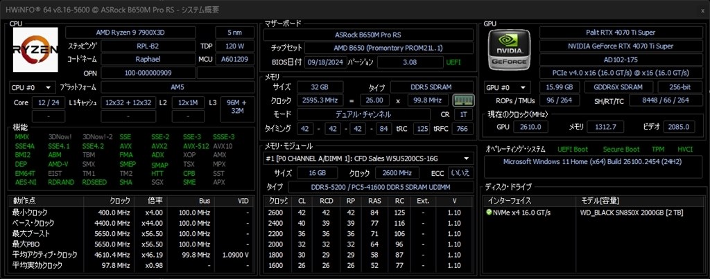 7900X3Dに合うおすすめのメモリを教えて下さい！』 AMD Ryzen 9
