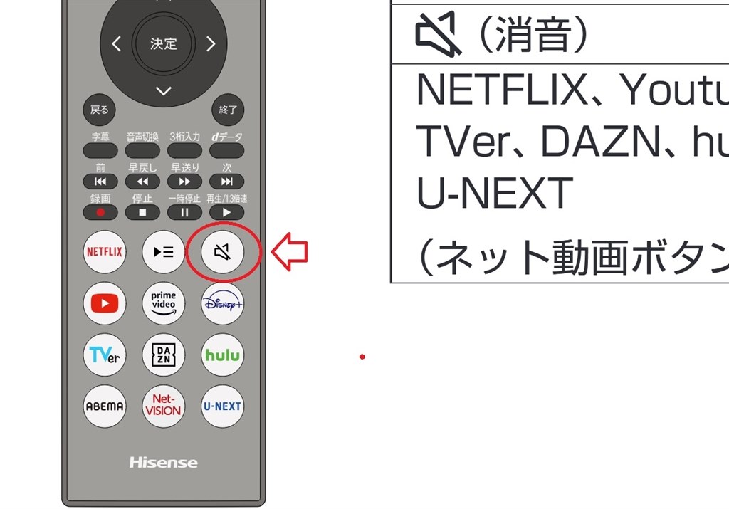 23.ハイセンス　2024年製　50E6K リモコン付属 23.ハイセンス2024年製50E6K リモコン付属