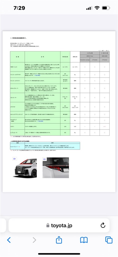 富裕層枠で無事に契約』 トヨタ ヴェルファイア 2023年モデル の