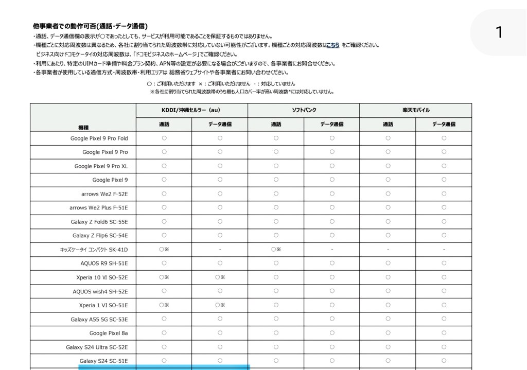 ドコモ版、バンド』 サムスン Galaxy S24 SC-51E docomo の ドコモ版、バンド』 サムスン Galaxy S24 SC-51E docomo の