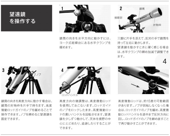 スコープテック アトラス60 天体望遠鏡セット 価格比較 - 価格.com