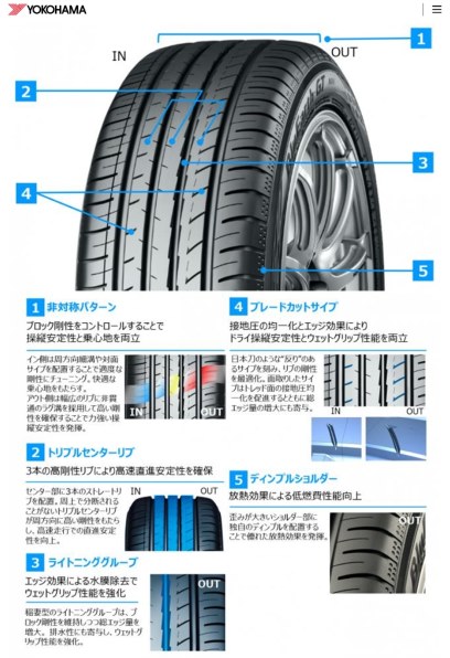 ブリヂストン REGNO GR-XII 195/55R16 87V 価格比較 - 価格.com