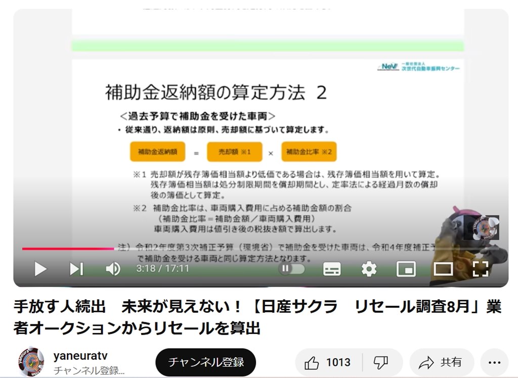 売却してる人は、補助金返済してるの？』 日産 サクラ の