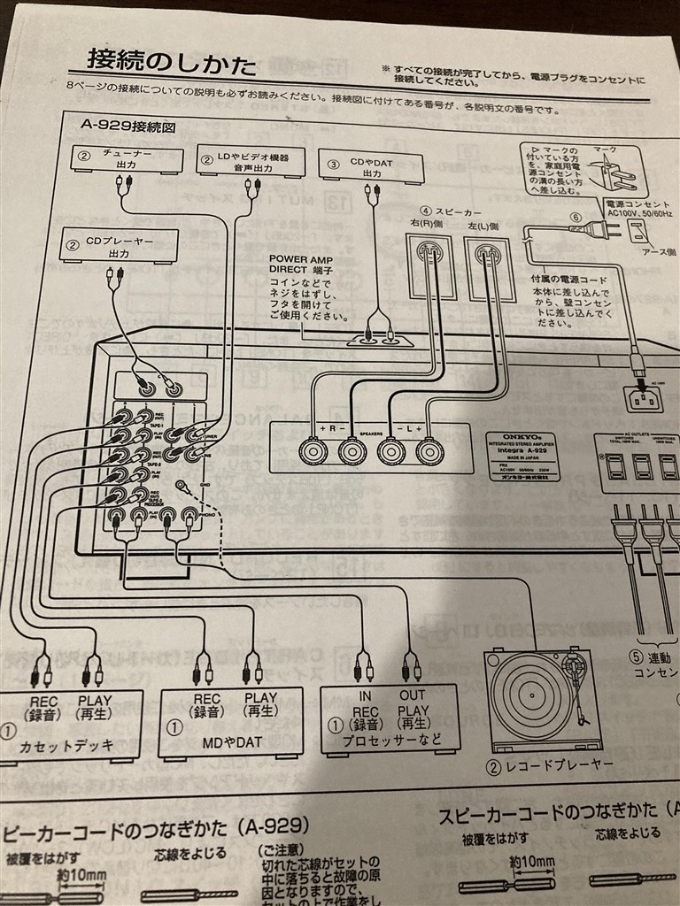 ズベ子のアンプ』 マランツ PM6007 のクチコミ掲示板 - 価格.com