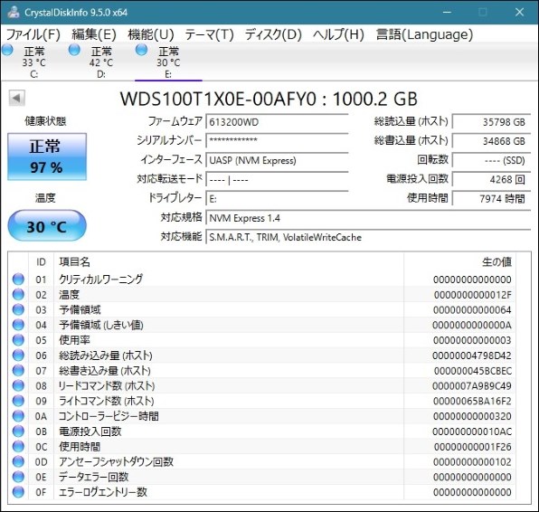 WD Black SN850 500GB M.2 SSD【元箱あり・健康99%】 楽天市場
