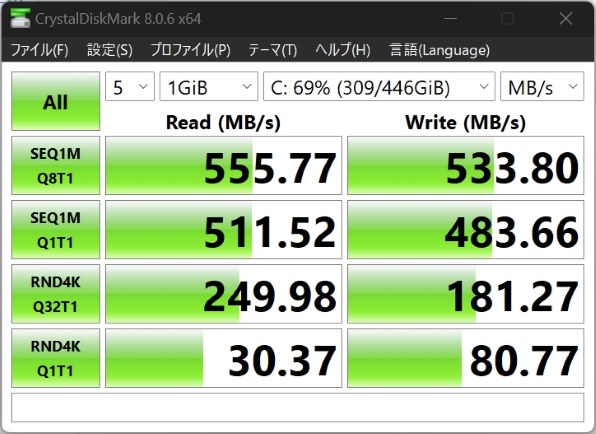 Sandisk ウルトラ II SSD SDSSDHII-480G-J26投稿画像・動画 - 価格.com