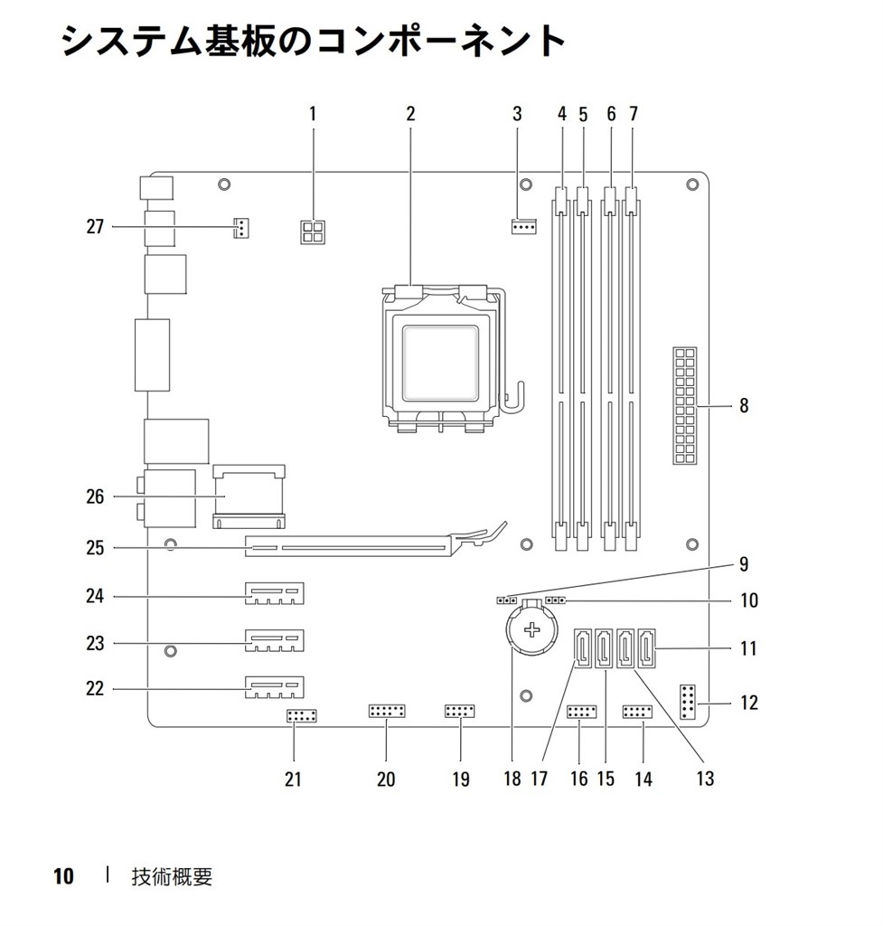 マザーボードまとめ マザーボードの交換について』 クチコミ掲示板 - 価格.com