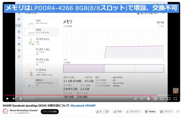 Dynabook dynaEdge DE200/V A626HVG82135 価格比較 - 価格.com