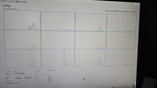 i7 12700kf動作保証 インテル Core i7 12700KF BOX 価格比較 - 価格.com