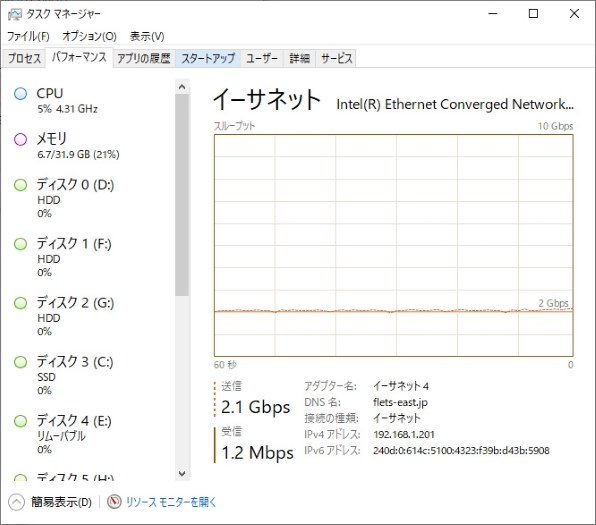 インテル Ethernet Converged Network Adapter X550-T2 [LAN