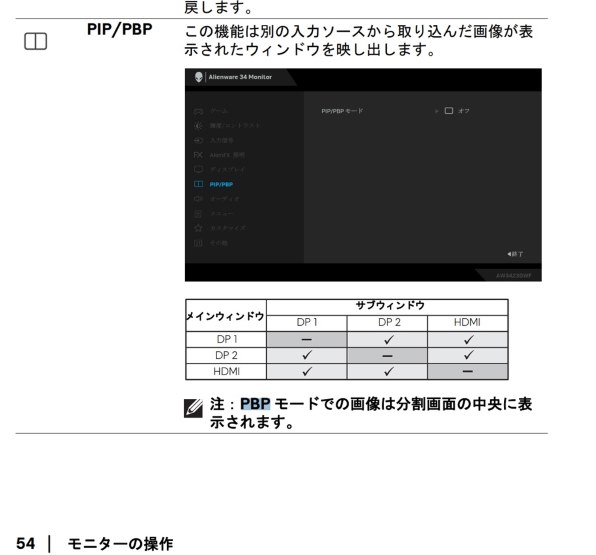 Dell Alienware AW3423DWF [34.18インチ ダークサイド オブ ザ Dell Alienware AW3423DWF [34.18インチ ダークサイド オブ ザ