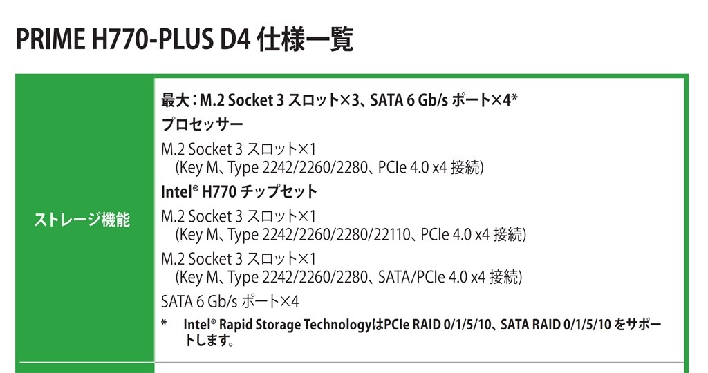 M.2ソケットについて』 ASUS PRIME H770-PLUS D4 のクチコミ掲示板