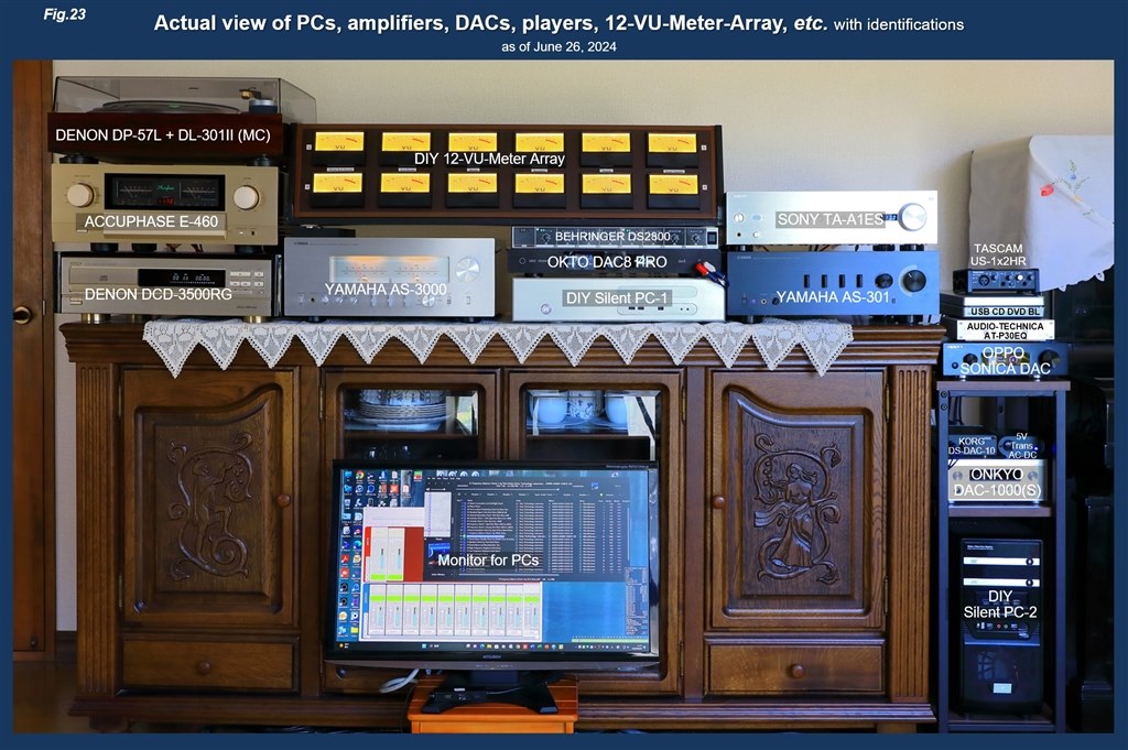 1-IN-2-OUT テレビ・オーディオ・カメラ SP102Da マルチ