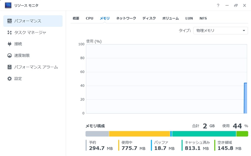 メモリ増設予定です。』 Synology DiskStation DS224+ のクチコミ