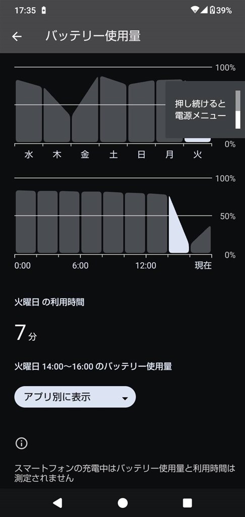 バッテリーが突然減る．．．』 シャープ AQUOS wish2 SH-51C docomo の
