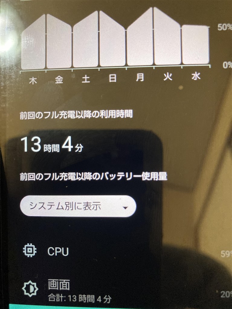 バッテリーが突然減る．．．』 シャープ AQUOS wish2 SH-51C docomo の
