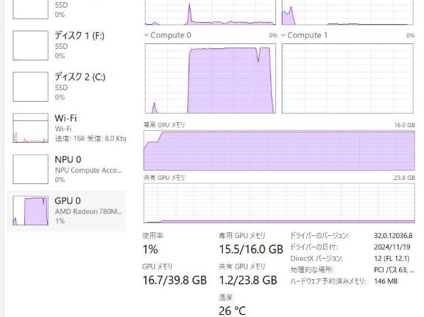 AMD Ryzen 7 8700G BOX投稿画像・動画 - 価格.com