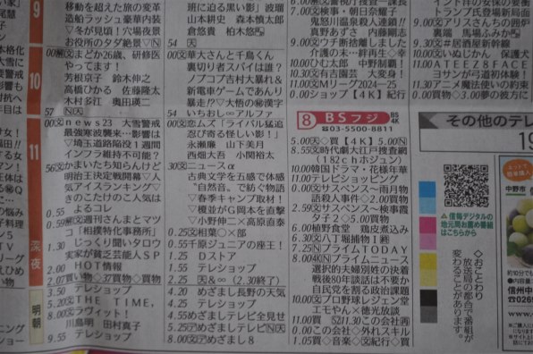 ニコン D5000 ボディで撮影された写真 - 価格.com