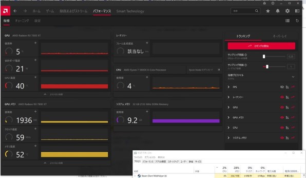 RX7800XTでは最安値更新かな？』 ASRock Radeon RX 7800 XT