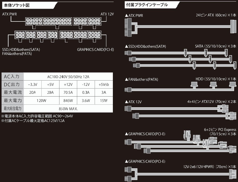 電源が入らなくて困っています』 玄人志向 KRPW-GA850W/90+/