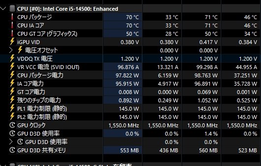 ASRock B760M Pro RS/D4 WiFiのクチコミ - 価格.com ASRock B760M Pro RS/D4 WiFiのクチコミ - 価格.com