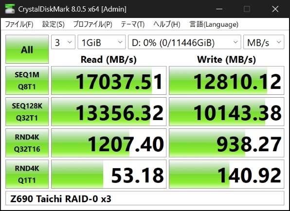H☺︎me'sページ☆4点おまとめ買い IGR ミーリィP 買取 | [E17] サマーステージ!! | Z/X-Zillions