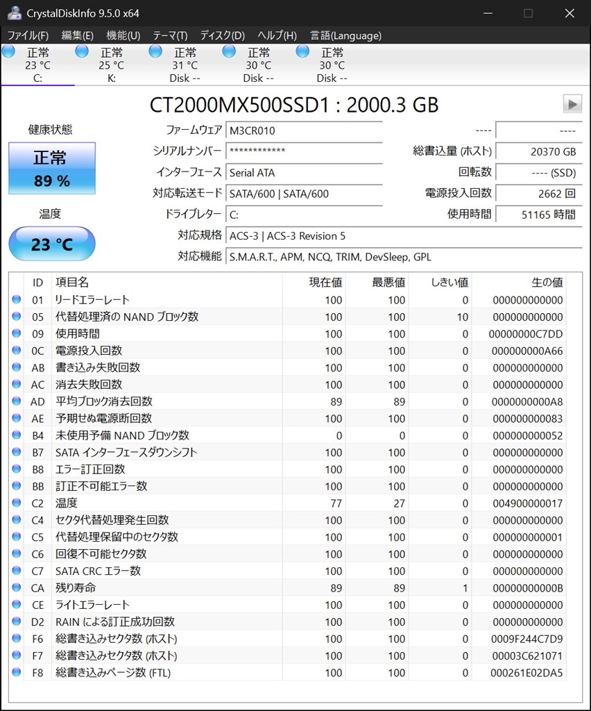 NVMe SSD 2TBが1.4万円など特価・下落が多数、Samsung製SSDは