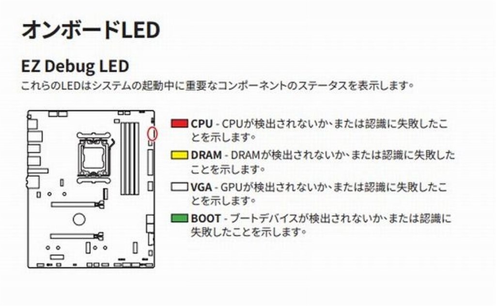 mizu ma@プロフ確認お願いします　パーツ10点まとめ ZPG835 除塵フィルターA 通販 - ハーモネートショッピングクラブ