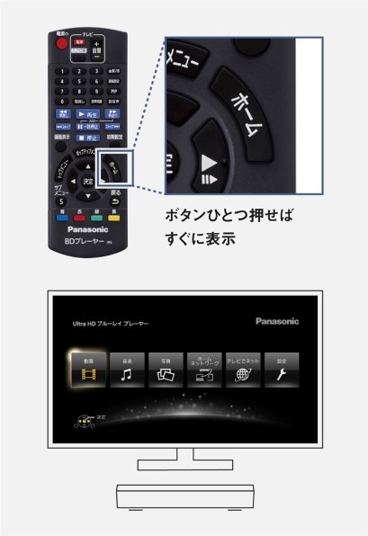 パナソニック DP-UB45S-K [ブラック] 価格比較 - 価格.com