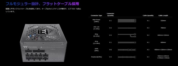 Thermaltake TOUGHPOWER GT/0850W ATX3.1 PS-TPT-0850FNFAGJ-3