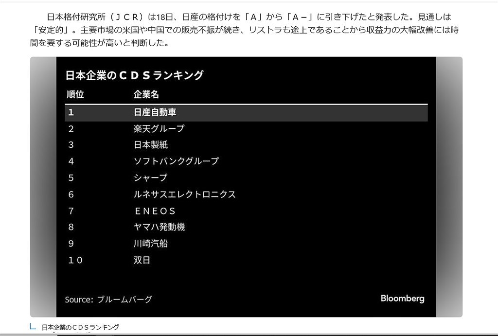 改めて「ホンダ・日産の統合白紙」で、今後は？』 クチコミ掲示板 