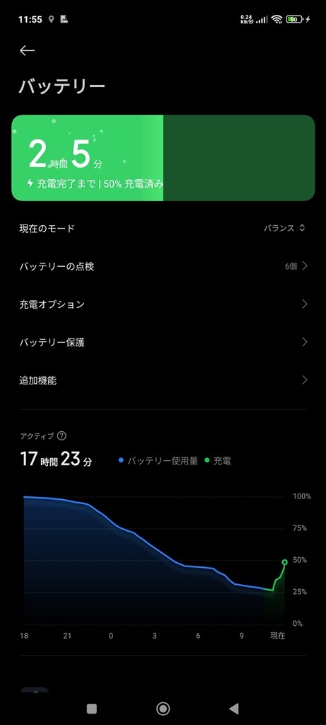 120w充電について』 Xiaomi Xiaomi 14T Pro 512GB SIMフリー の