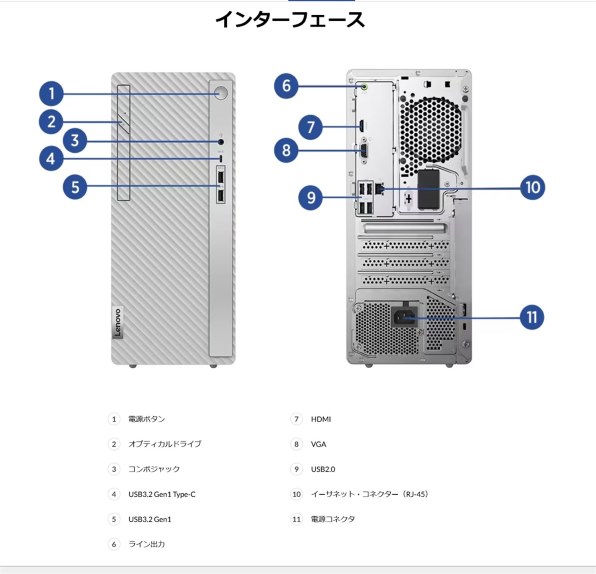 フルハイトの拡張性が必須なら』 Lenovo IdeaCentre Tower フルハイトの拡張性が必須なら』 Lenovo IdeaCentre Tower